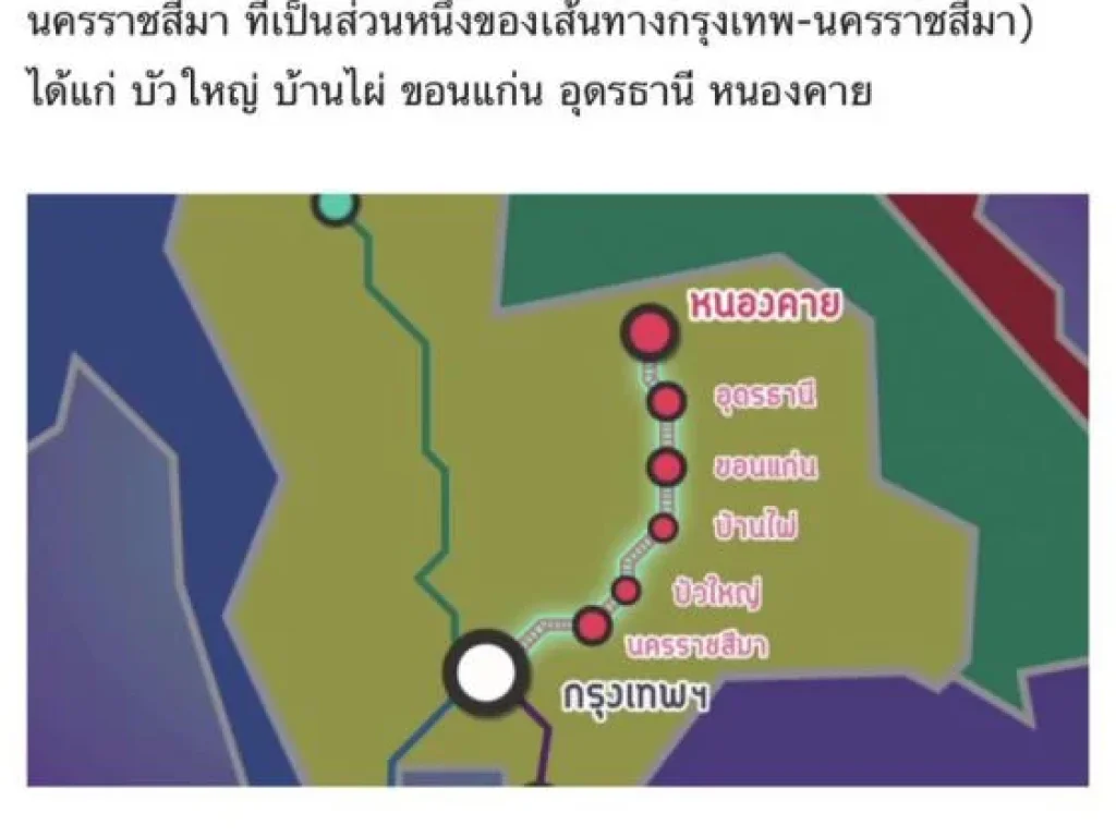 ขายที่ 28 ไร่ 2 งาน หน้ากว้างติดถนนมิตรภาพ 250 เมตร