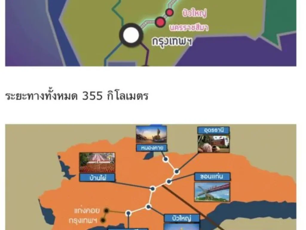 ขายที่ 28 ไร่ 2 งาน หน้ากว้างติดถนนมิตรภาพ 250 เมตร