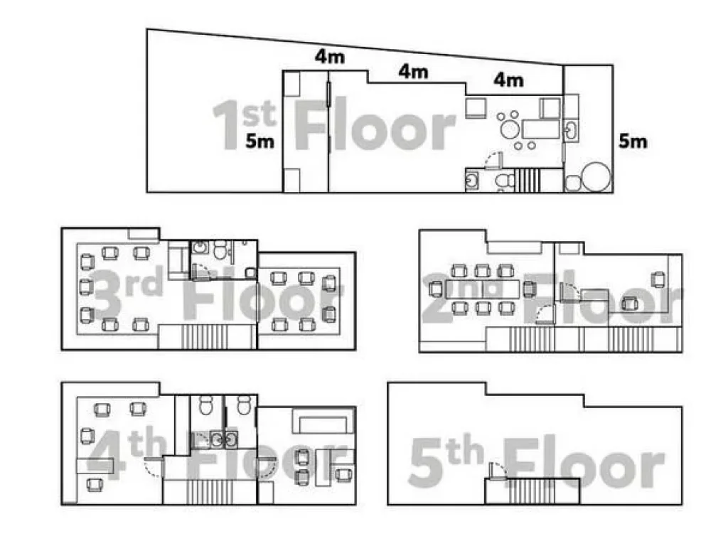 ให้เช่าและขาย อาคารพาณิชย์ 5 ชั้น Style LOFT บริเวณถนนอ่อนนุช เหมาะทำโฮมออฟฟิศ ให้เช่าขาย