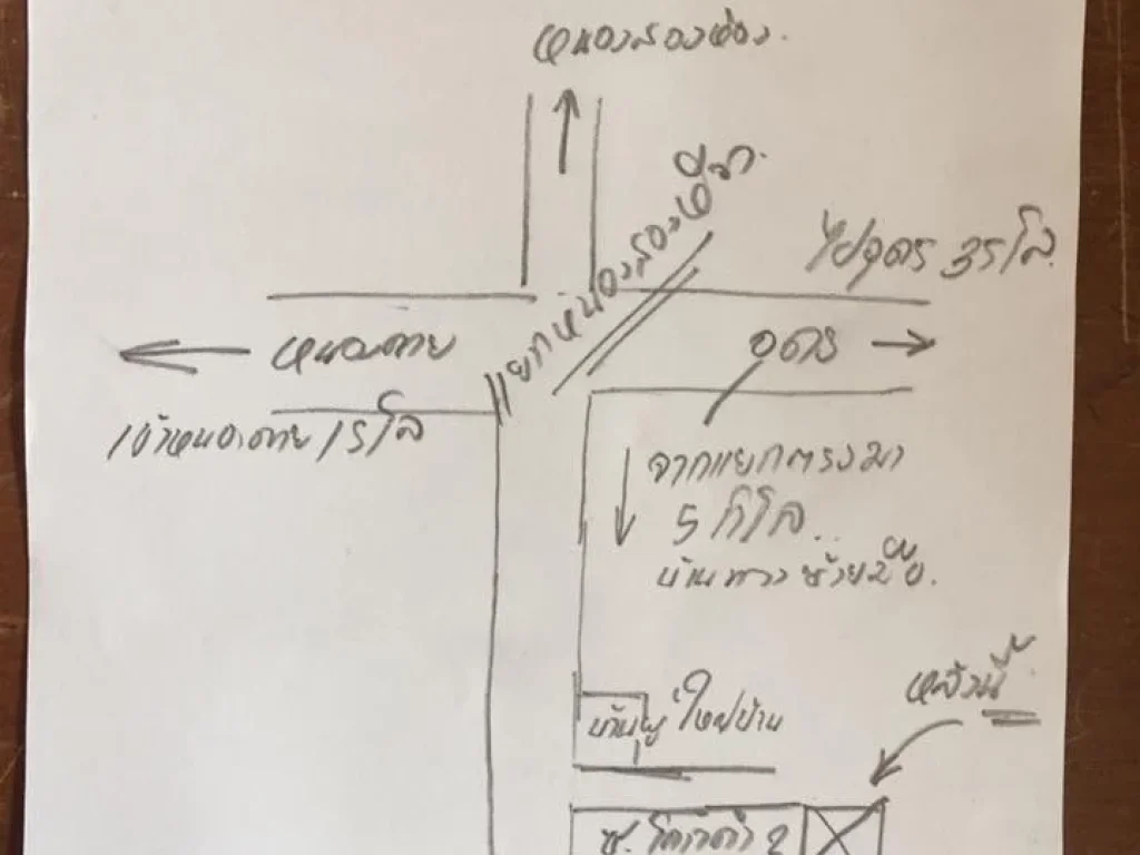 ขายบ้านพร้อมที่ดิน ทำเลดีเดินทางสะดวก น้ำไม่ท่วม ขับรถ 15นาที ถึงตัวเมืองหนองคาย อยู่ในแหล่งชุมชน ใกล้ ตลาดโรงเรียน