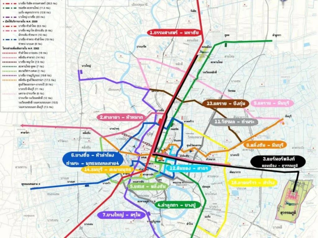 ที่ดิน พหลโยธิน 35 พื้นที่ 553 ตรว ใกล้รถไฟฟ้า 4 สาย ต่อรองได้