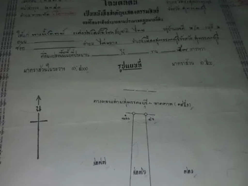 ขายอาคารพานิชย์ทำเลดีเหมาะทำธุรกิจ เปิดออฟฟิต เมืองสุพรรณบุรี