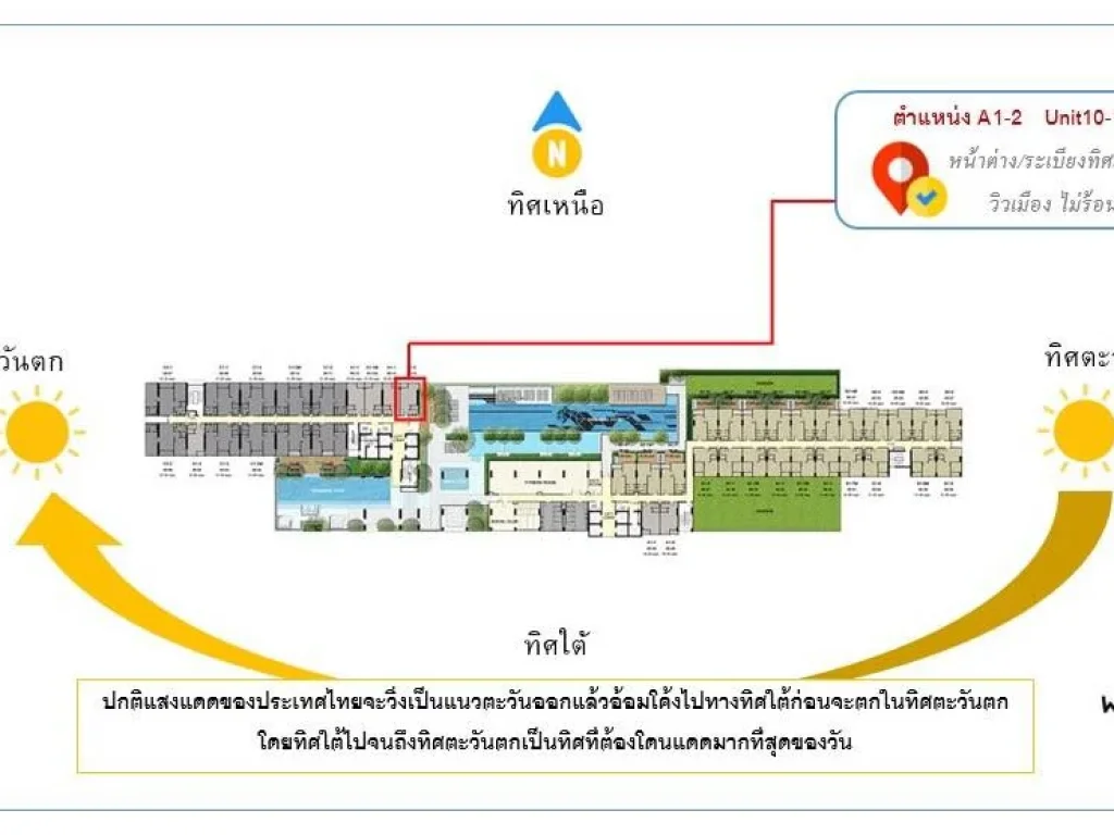 ขายดาวน์ IDEO S93 ติด BTS บางจาก