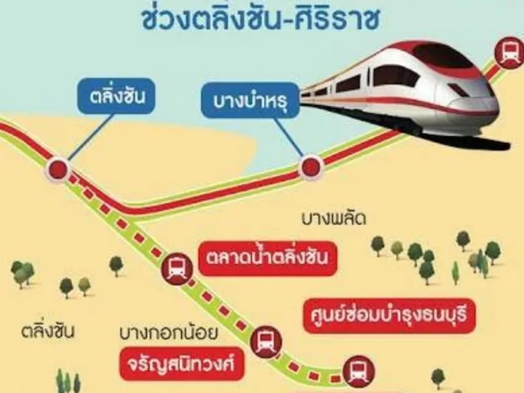 ที่ดินทำเลทอง 5 ไร่ 2 งาน ใกล้สถานีรถไฟฟ้าสายสีแดง สถานีตลิ่งชัน-บางซื่อ เพียง 400 เมตร