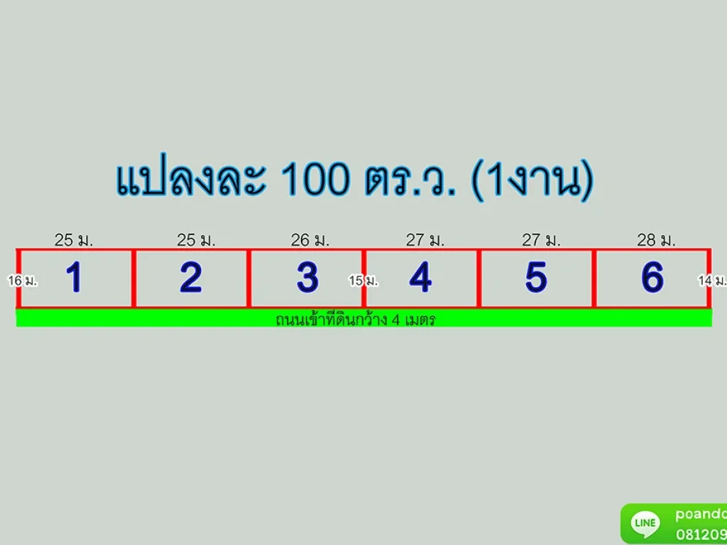 ที่ดินเปล่าหลัง Global House ปทุมธานี แบ่งขายแปลงละ 100 ตรว ราคา 800000 บาท ใกล้ถนนราชพฤกษ์เพียง 10 นาที