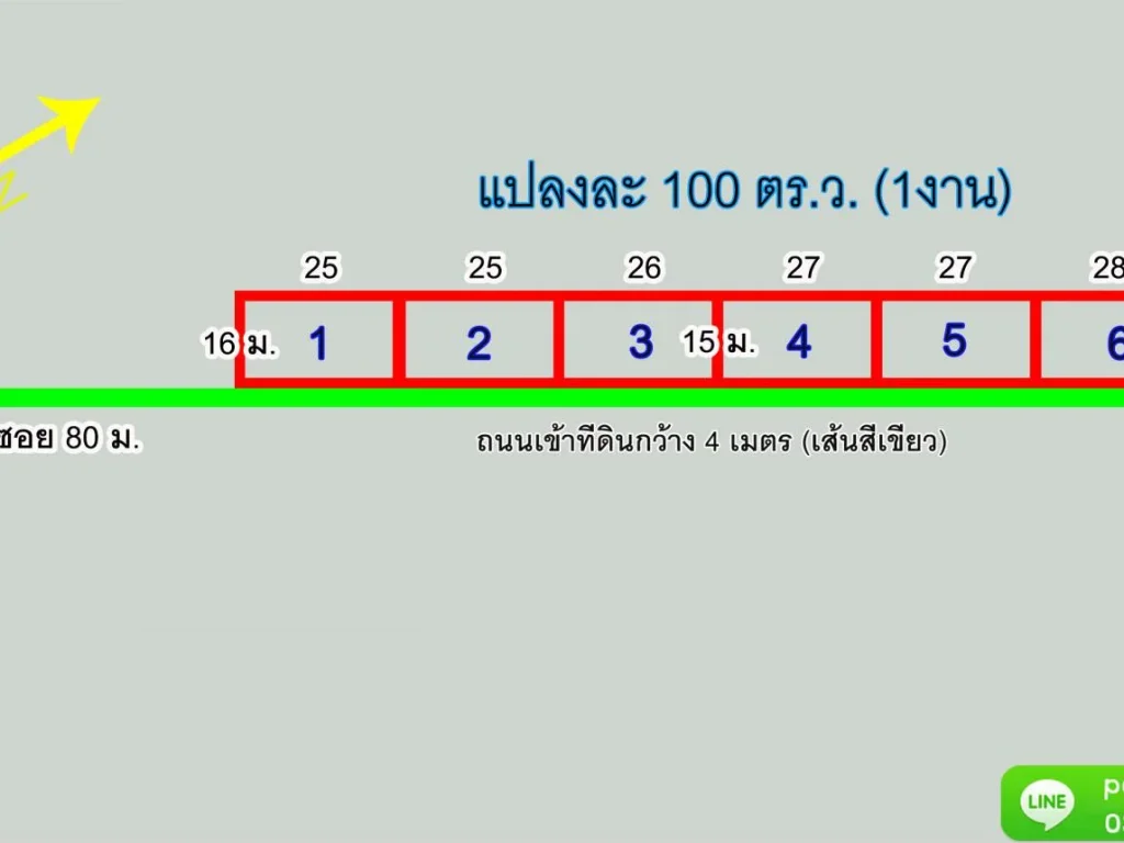 ที่ดินเปล่าหลัง Global House ปทุมธานี แบ่งขายแปลงละ 100 ตรว ราคา 800000 บาท ใกล้ถนนราชพฤกษ์เพียง 10 นาที