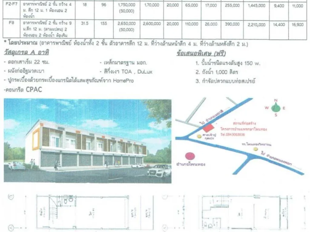 ขายอาคารพาณิชย์2ชั้น โครงการแพรกษา อโพนทอง จร้อยเอ็ด