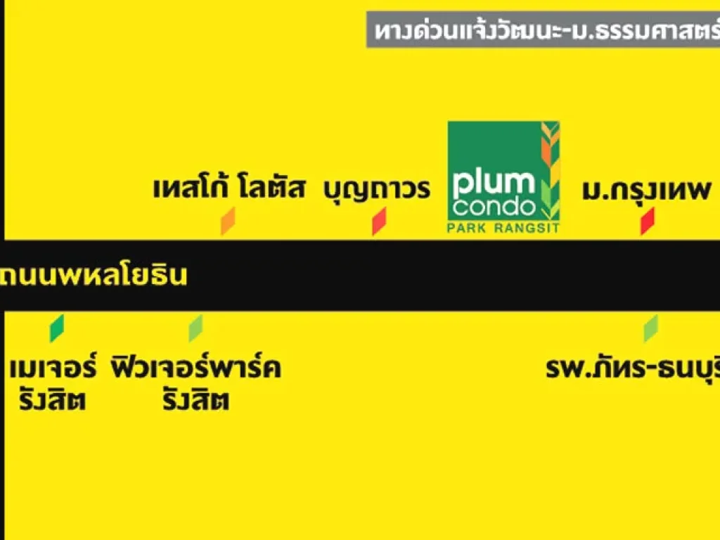 ขายคอนโดพลัมคอนโด พาร์ค รังสิต Plum Condo Park Rangsit ขนาด 27 ตารางเมตร ชั้น 8