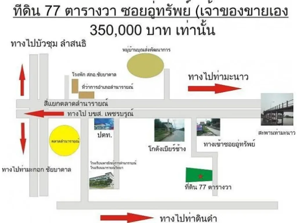 ขายที่ดิน 77 ตารางวา ห่างส่ี่แยกไฟแดงประมาณ 15 กมใกล้ตลาด ตรงข้ามสนามกีฬาเทศบาล ร่มรื่น น้ำไฟพร้อมติดถนนคอนกรีต 