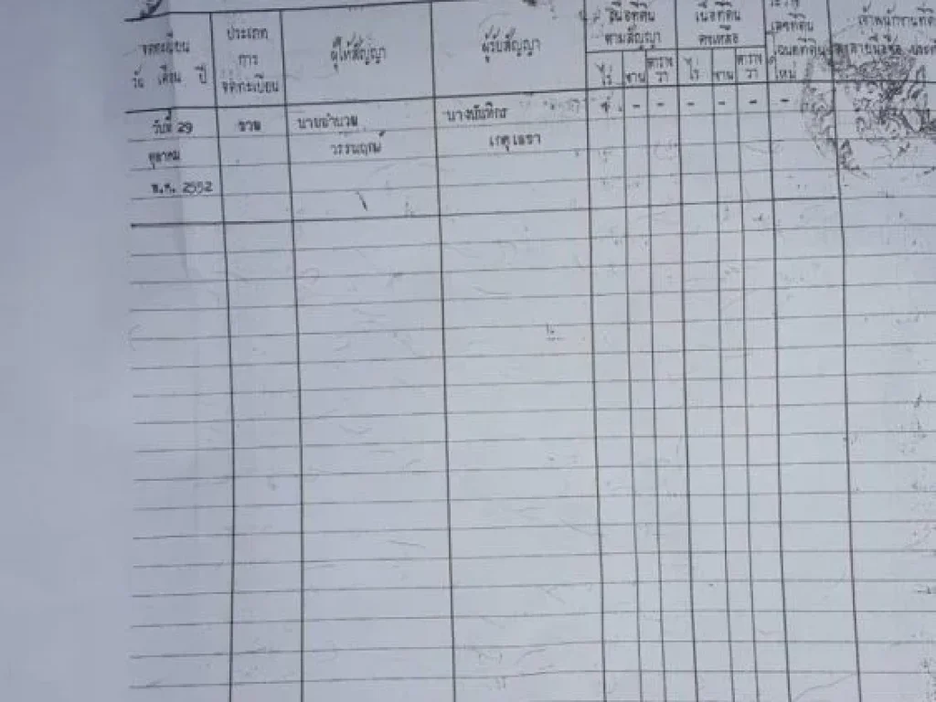 ขายที่ดิน เนื้อที่ 1ไร่ ซอยเอกชัย132 เขตบางบอน กรุงเทพ