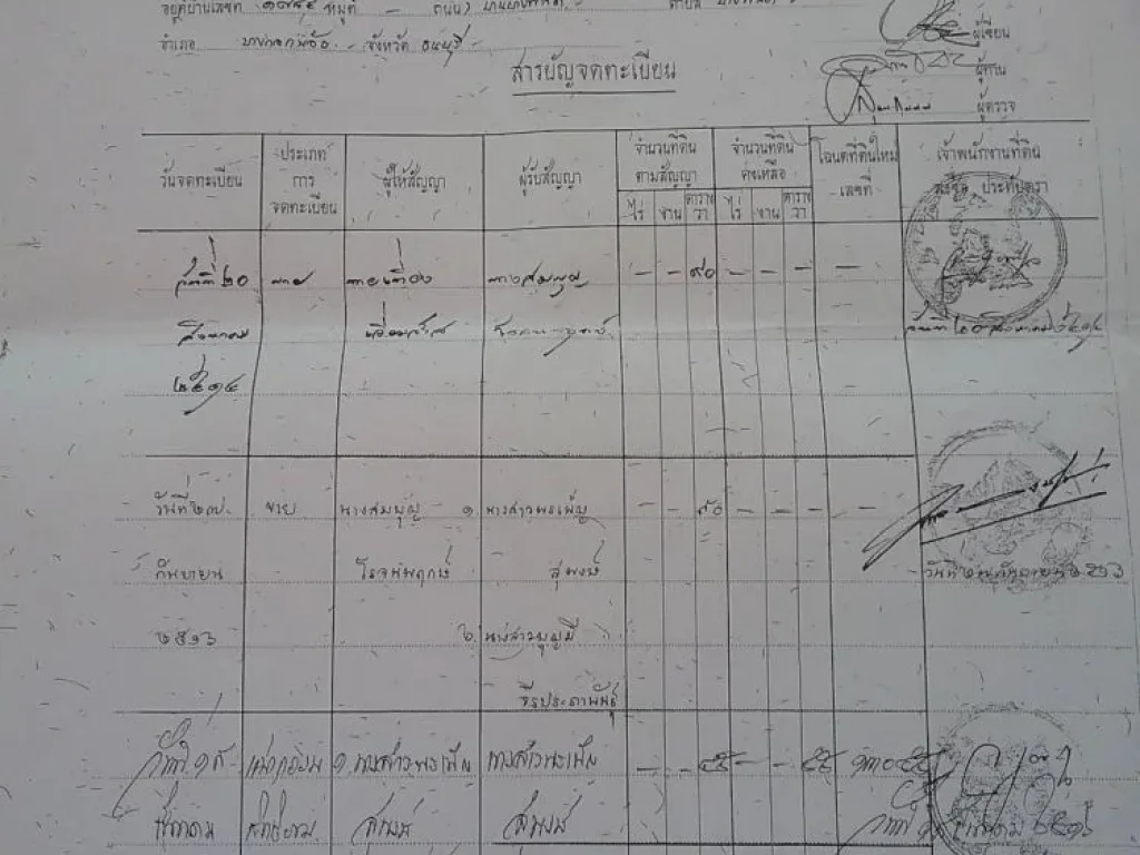 ขายที่ดิน 350 ตารางวา สิรินธร ซอย2 ใกล้ห้างตั้งฮั้วเส็งธนบุรี และใกล้รถไฟสายสีแดงอ่อน