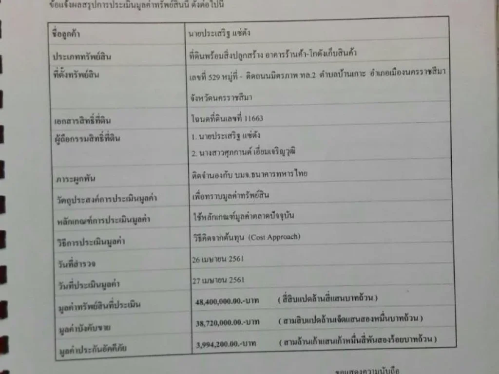 ขายอาคารพร้อมที่ดิน 1ไร่ 90ตารางวา ติดถนนมิตรภาพ อำเภอเมือง จังหวัดนครราชสีมา