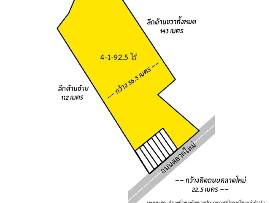 ขาย ที่ดินถมแล้ว โซนสีแดง 4ไร่192วา ถตลาดใหม่ สุราษฎร์ธานี เหมาะทำคอนโด โชว์รูม ใกล้รพทักษิณ1นาที