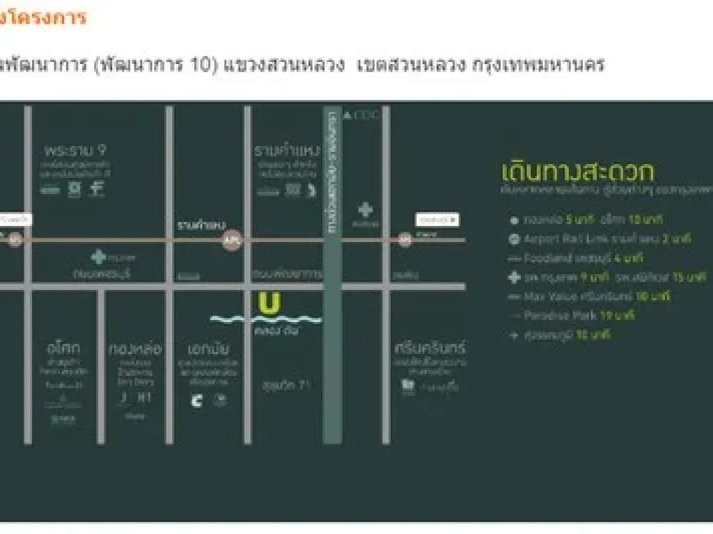 ขายคอนโด มือสอง ใกล้รถไฟฟ้า ยู ดีไลท์ เรสซิเดนซ์ พัฒนาการ-ทองหล่อ U Delight Residence