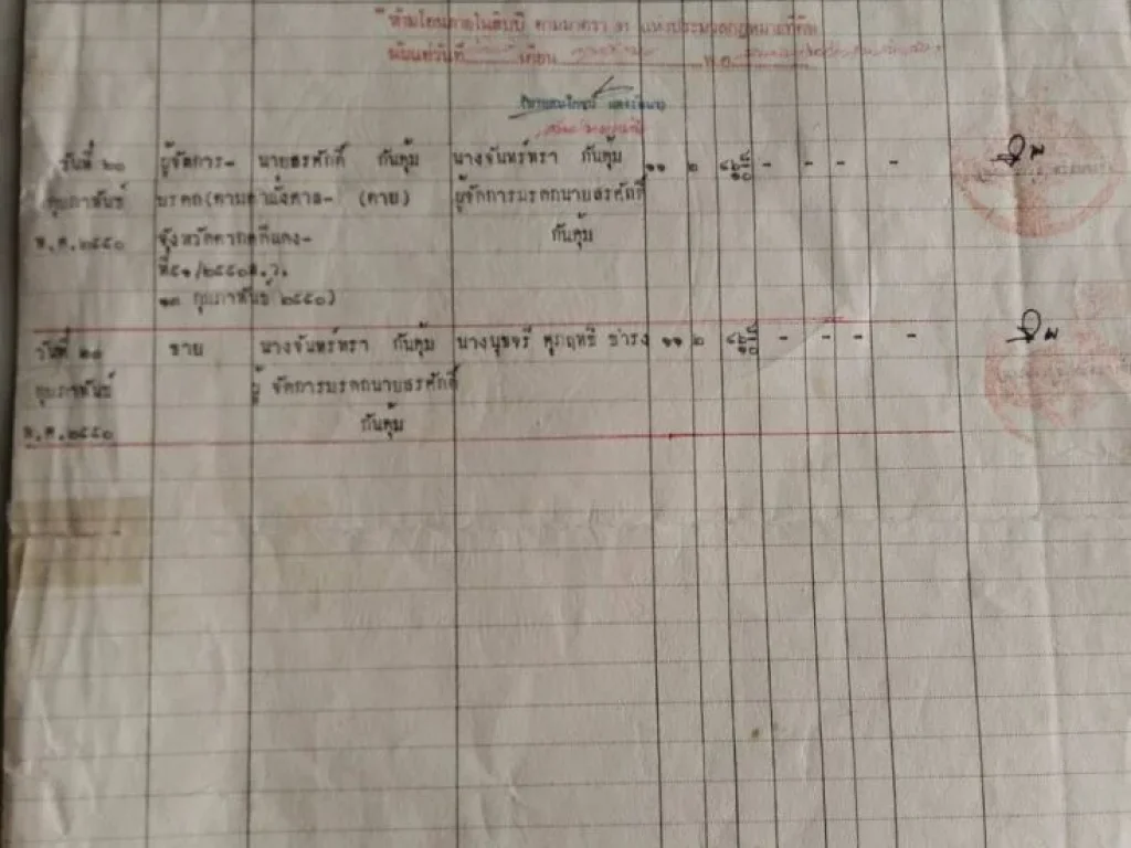 ขายที่ดินจังหวัดตาก