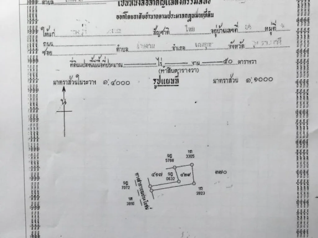 ขายที่เปล่ามีโฉนด