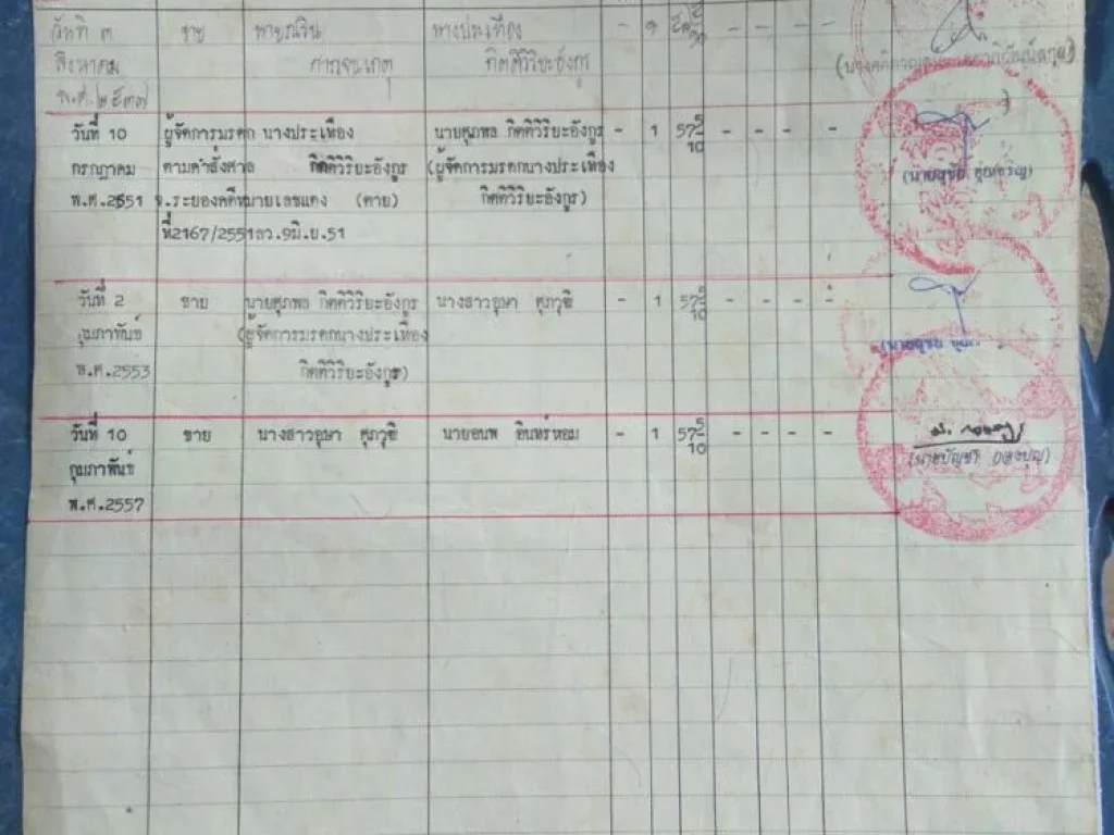 ขาย บ้านเดี่ยว พระราม5 มลีลาวดี ปิ่นเกล้า-สาทร ติดถนนราชพฤกษ์ 119 ตรวา เป็นบ้านตัวอย่าง หลังมุม ติดสโมสร