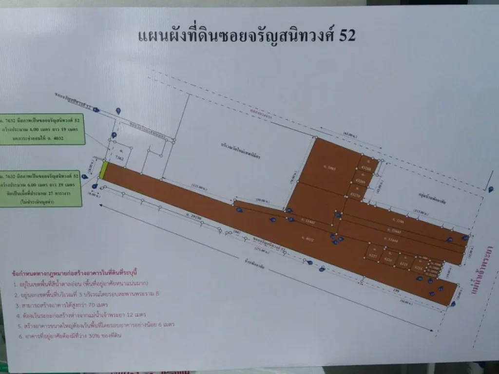 ที่ติดแม่น้ำเจ้าพระยา จรัญ 52 ตลิ่งชัน กทม 12 ไร่ หน้ากว้างติดแม่น้ำ 80 เมตร ทำตึกสูงได้ ตรวละ 180000 บาท