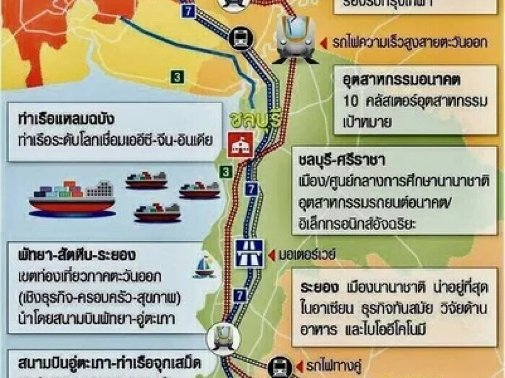 ขายที่ดินติดสนามกอล์ฟฟินิกซ์ 60ไร่ พัทยาที่ดินติดสนามกอล์ฟทั้งสองด้าน เข้าออกได้ 3 ทาง