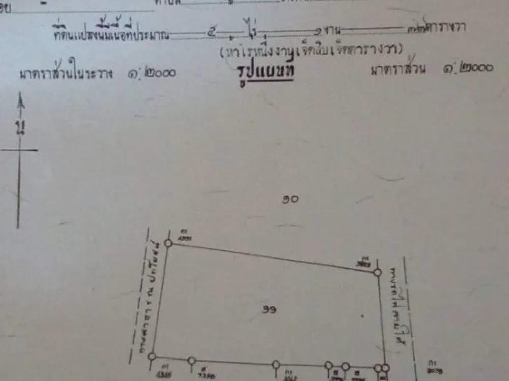 ขายที่ดินสวนยางพารา ที่ติดผผังเมืองสวี