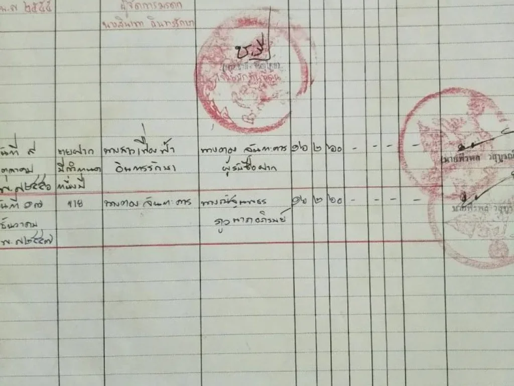 ขายที่นาโฉนด จำนวน 16-2-60 ไร่ ติดคลองชลประทาน ตหลุมข้าว อโคกสำโรง จลพบุรี