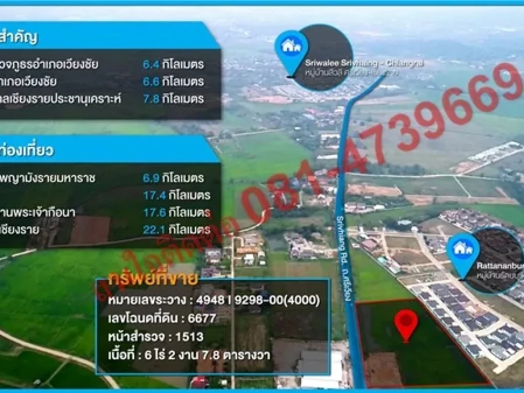 ขายที่ดินเชียงราย 6ไร่ 2งาน ติดถนนใหญ่ เหมาะทำจัดสรร พลาซ่า โฮมออฟฟิศ อเวียงชัย