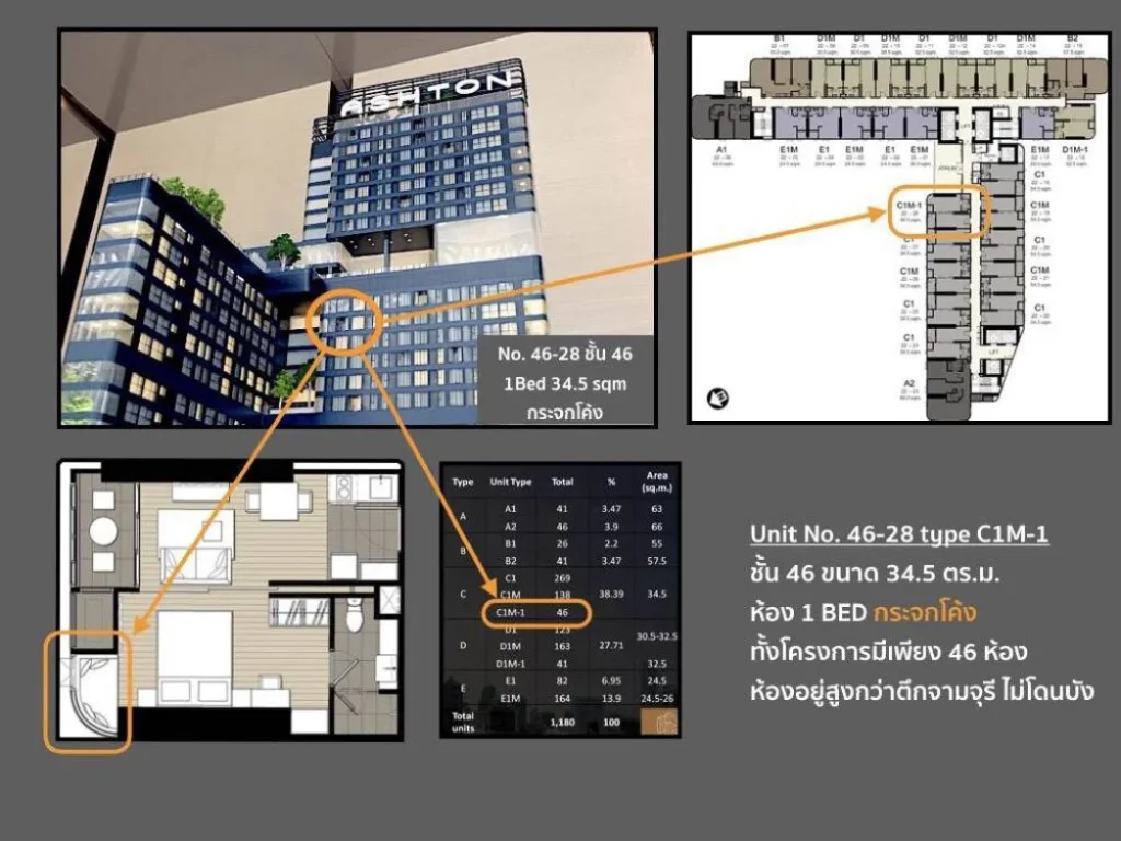 ขาย Ashton chula-silom Ashton จุฬา พร้อมขาย ห้องหลุด โอนเดือนนี้ ฟรีค่าโอน 180000