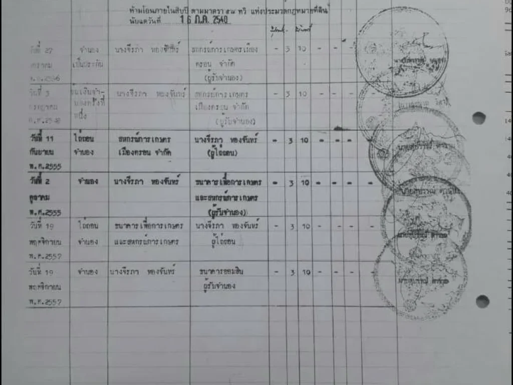 ขายบ้านพร้อมที่ดิน 3งาน 10ตารางวา อำเภอทองแสนขัน จังหวัดอุตรดิตถ์