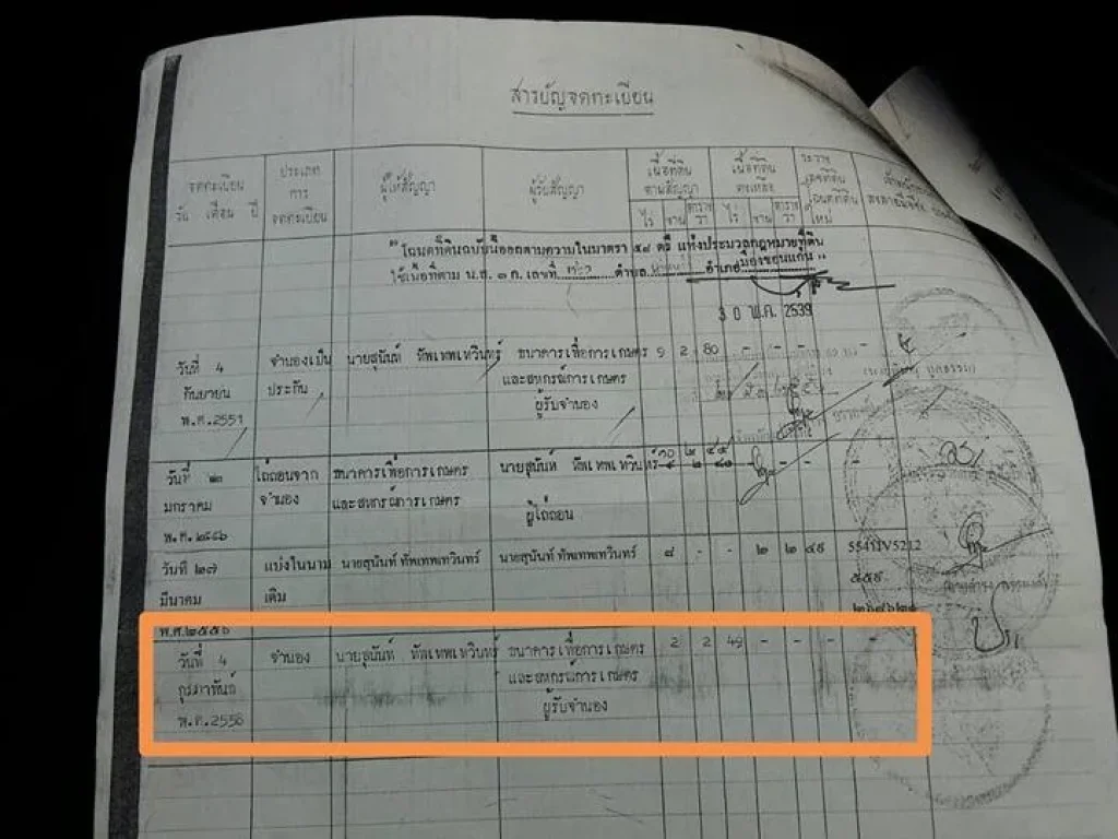 ขายที่นาใกล้ถนนดำ 2-2-49 ตรว บ้านหนองคู ตบ้านหว้า อเมืองขอนแก่น