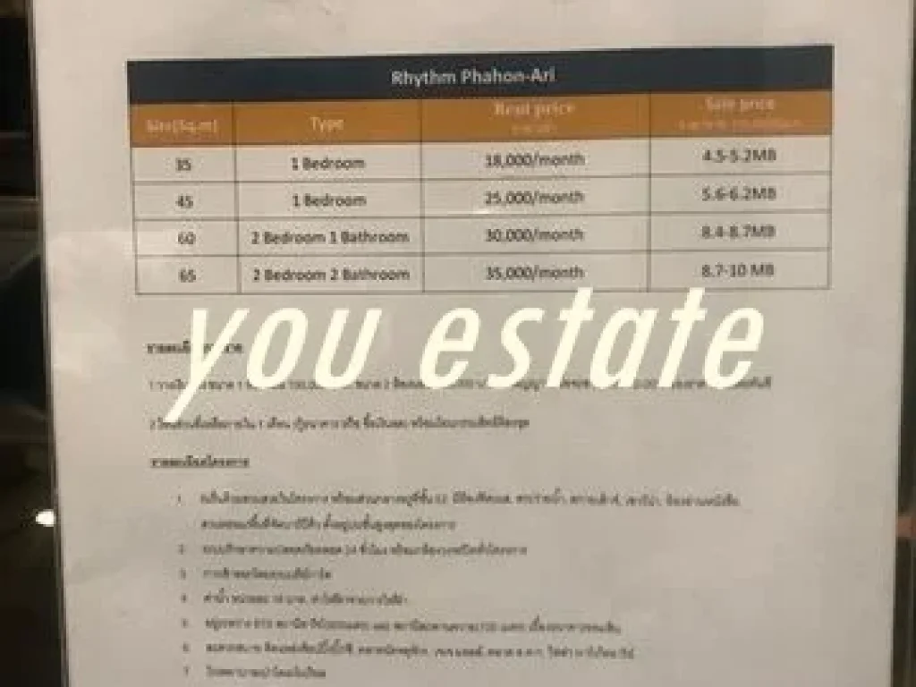 for sale RHYTHM PHAHON- ARI on 49 fl 66 sqm 2 bed ริทึ่ม พหล- อารี