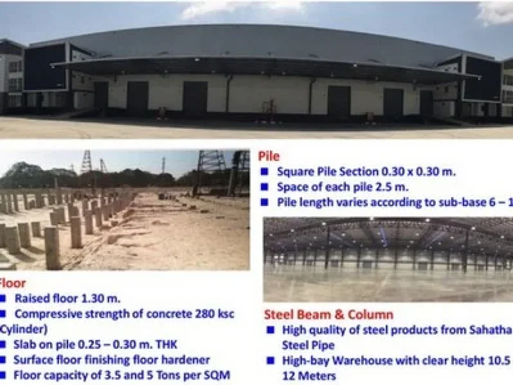 โกดังให้เช่าสำหรับ เก็บสินค้าปลอดอากร เขตฟรีโซน free zone ใกล้ท่าเรือแหลมฉบัง