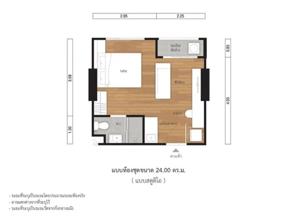 ขายจอง Lumpini Park Vibhavadi Jatujak ลุมพินี พาร์ค วิภาวดี-จตุจักร