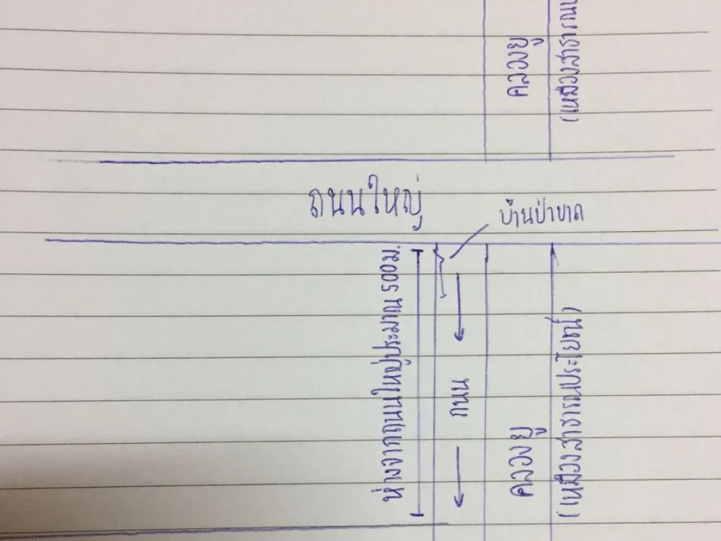 ขายที่ดิน 3ไร่ 1งาน 40ตารางวา อำเภอสิงหนคร จังหวัดสงขลา