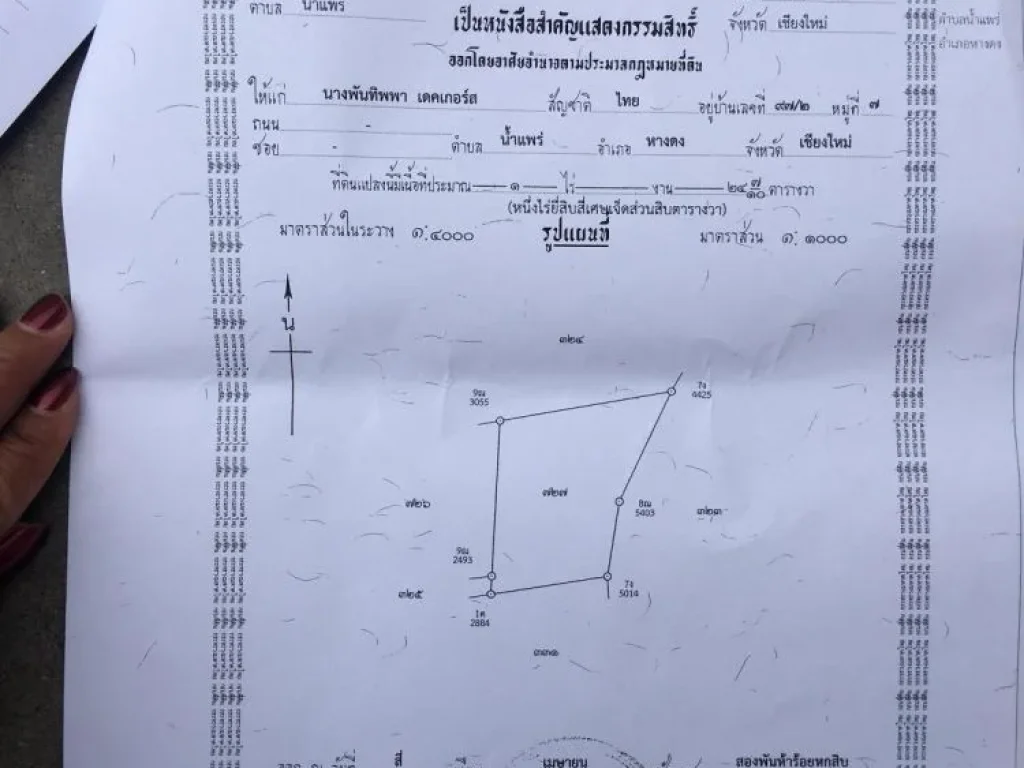 ขายที่ดินน้ำแพร่