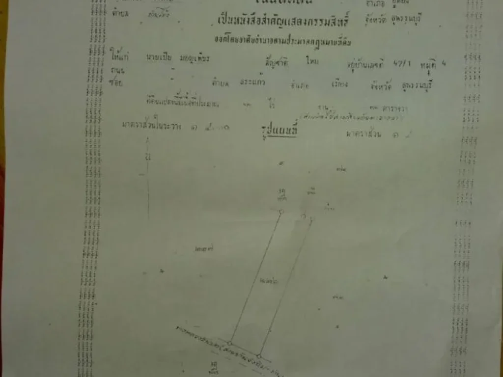 ขายที่ดินเปล่า สุพรรณบุรี