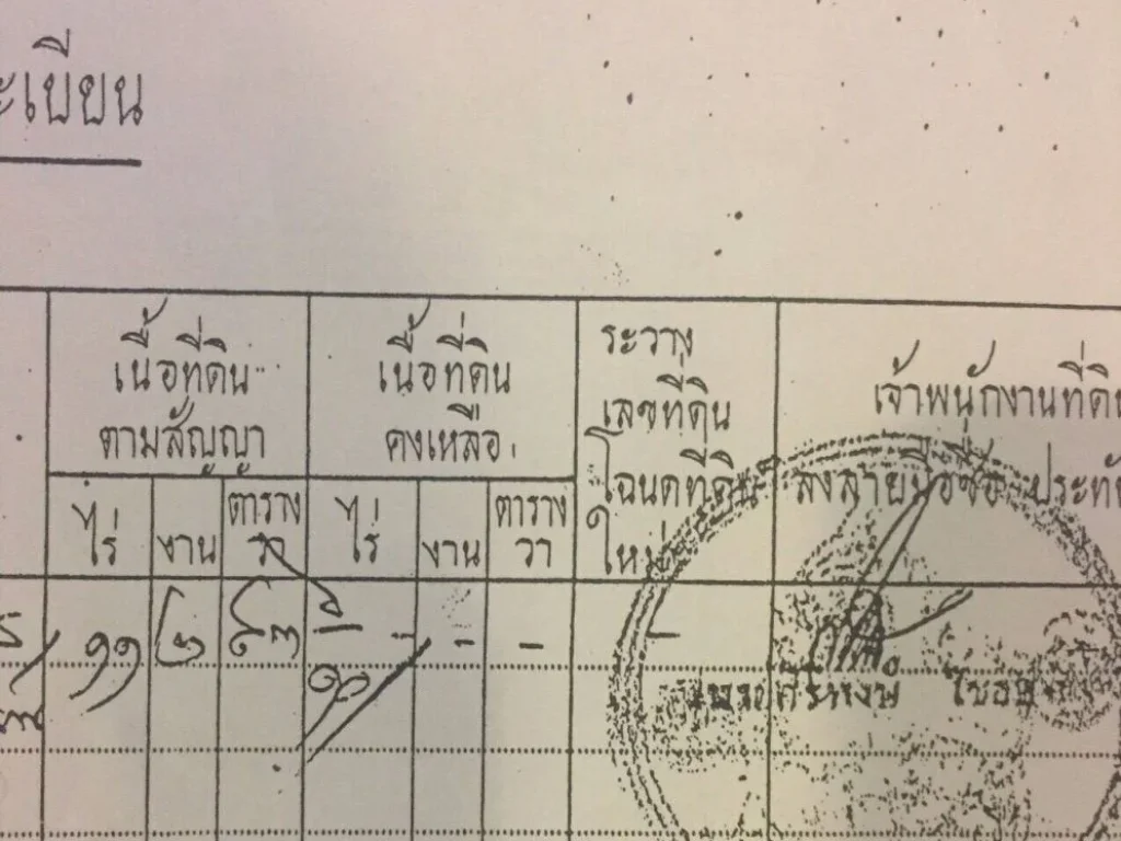 ขายที่ดินแปลงสวย เป็นสวนยางพาราเต็มพื้นที่ พื้นที่ 11 ไร่ 2 งาน 936 ตารางวา 117ไร่ อภูเพียง จน่าน