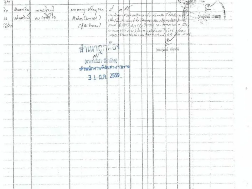 ขายที่ดิน 112 ล้าน ติดถนนมิตรภาพ