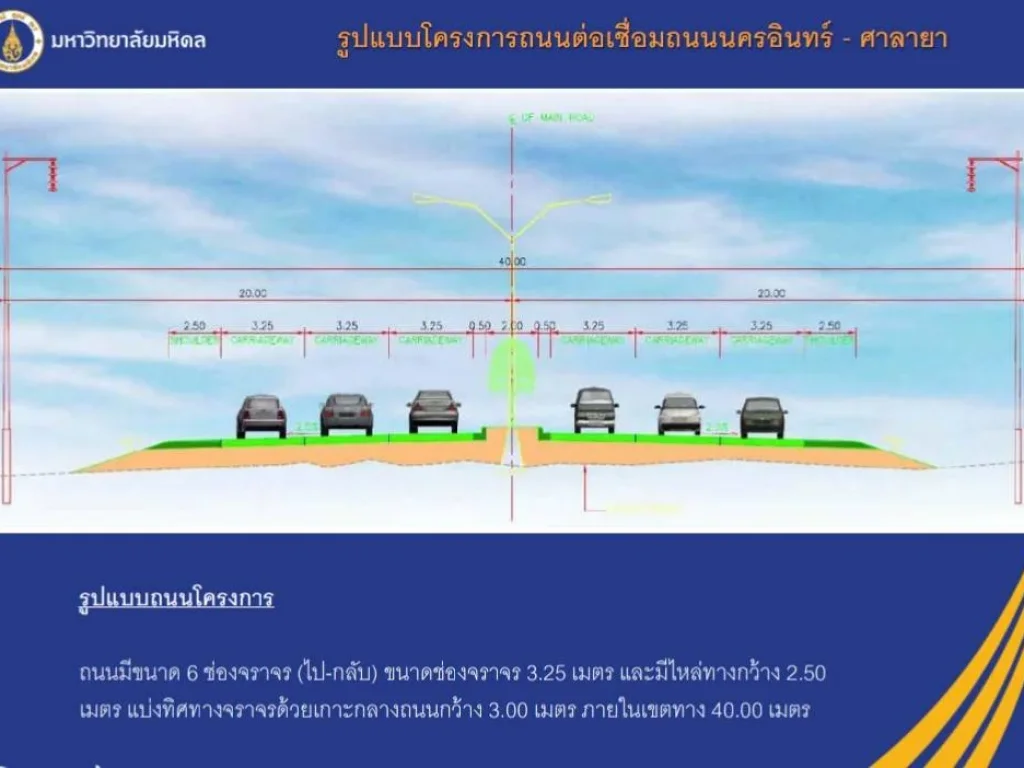 ขายที่ดิน 486 ล้าน 108 ไร่ ศาลายา นครปฐม