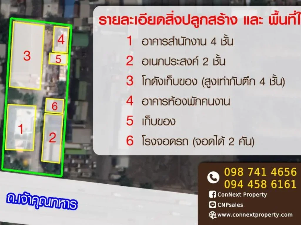 ขายที่ดินพร้อมสิ่งปลูกสร้าง ออฟฟิตโกดัง 2-2-21 ไร่ ติดถนนใหญ่ ถนนเจ้าคุณทหาร