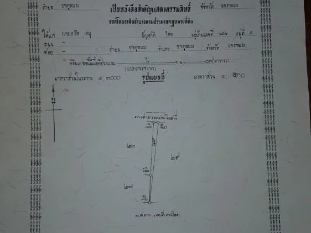 ที่ดินสวยหลังวัดพระธาตุพนมถูกมาก 1 ล้าน 5 แสนบาท