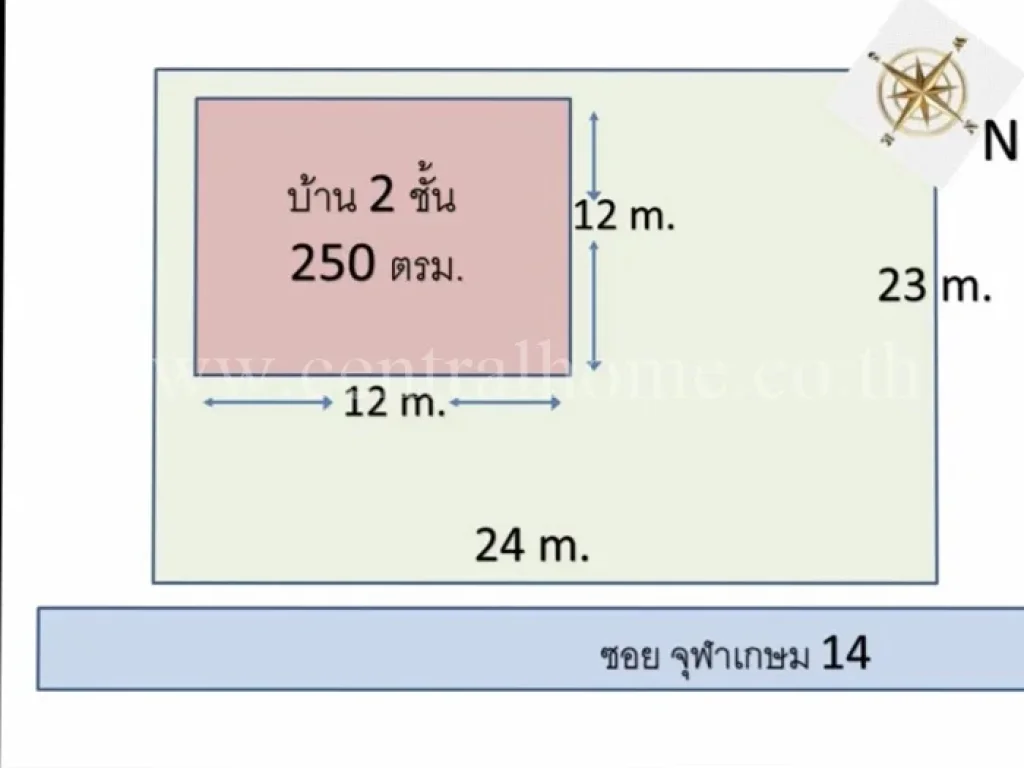 ที่ดิน พร้อมสิ่ง ปลูกสร้าง ซอย งามวงศ์วาน 18