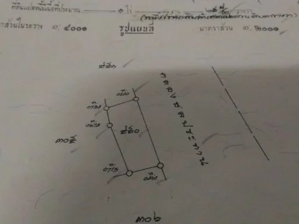 ที่ดินมีโฉนด ติดถนนคอนกรีต ติดคลองชลประทาน