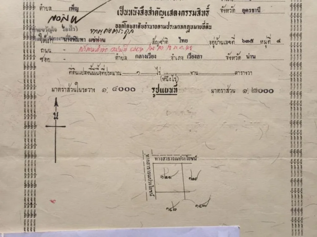 ขายที่ดินเปล่า 1 ไร่ จุดสังเกตวัดนิมิตโพธิญาณ บ้านโนนยาง ตเพ็ญ อเพ็ญ จอุดรธานี