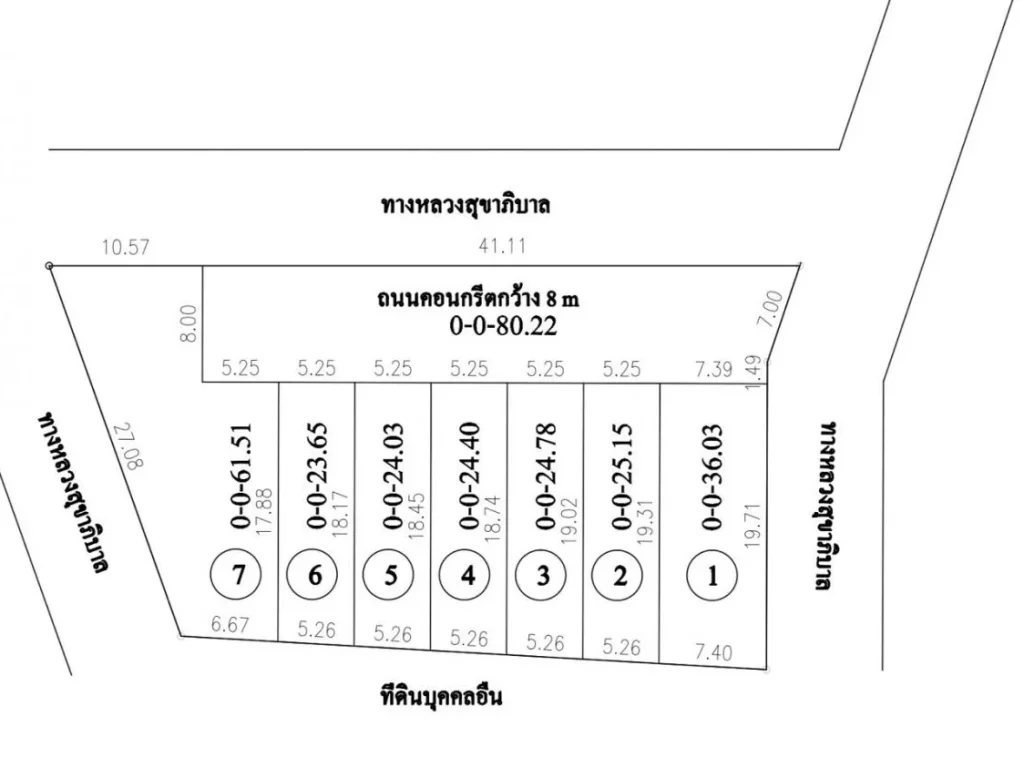 ขายที่ดินสวย ราคาถูก ศรีราชา-บางพระ