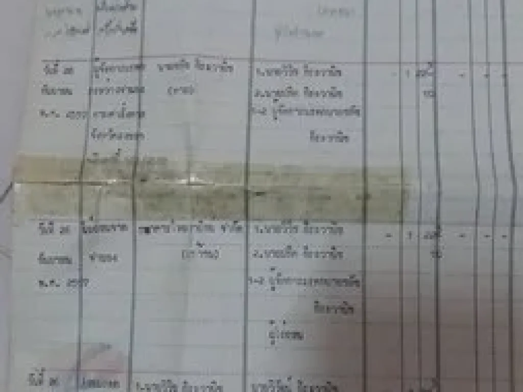 ขายที่ดินด่วน ตหาดใหญ่ อหาดใหญ่ จสงขลา 122 ตารางวา 15 ล้าน