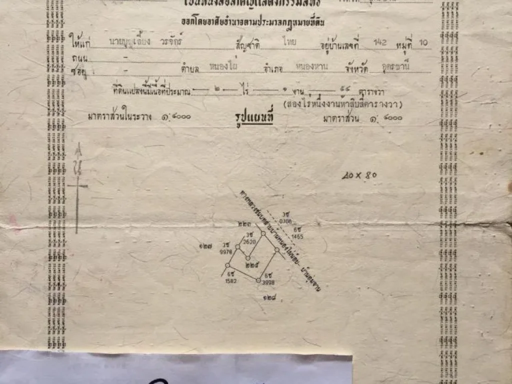 ขายที่ดินเปล่า 2-1-54 ใกล้รรเพ็กคำบากหายโศก ตผักตบ อหนองหาน จอุดรธานี