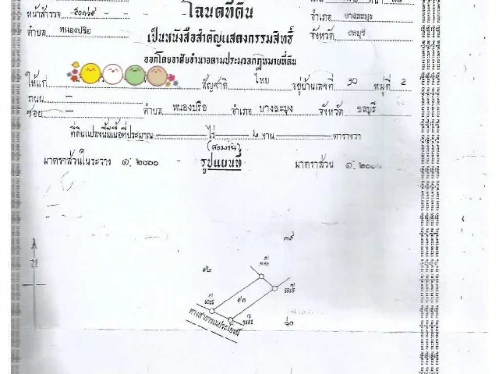 ขายที่ดินเปล่ากาฬสินธ์