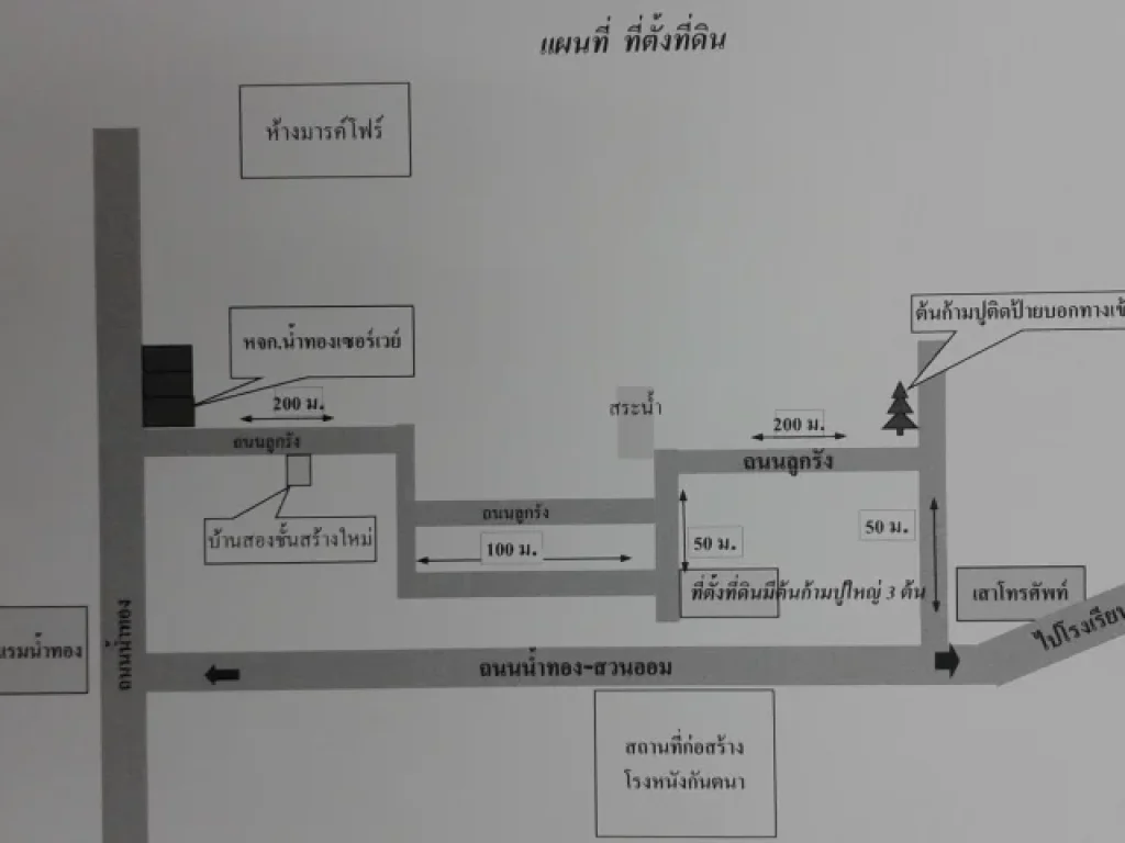 ขายที่ดินสร้างบ้านหลังมาร์คโฟร 186 ตรว