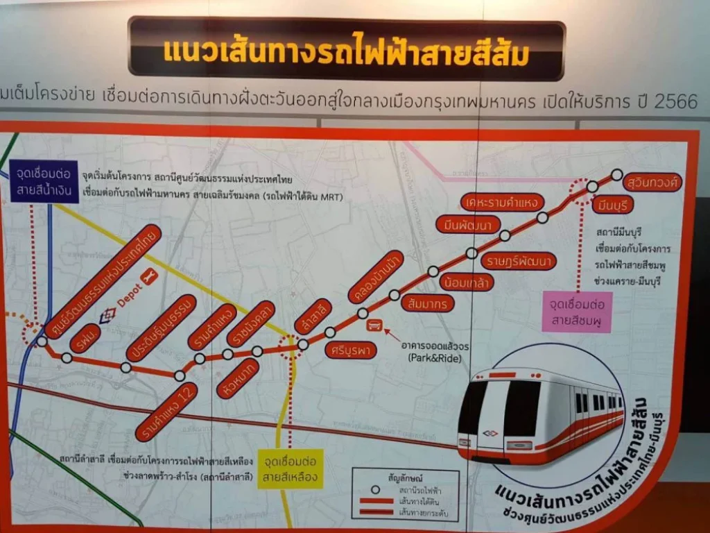 บ้านทาวน์เฮาส์ติด ถนนซอยเข้า วัดพระราม 9 กาญจนาภิเษก เลขที่ 52414 ถนนพระราม 9