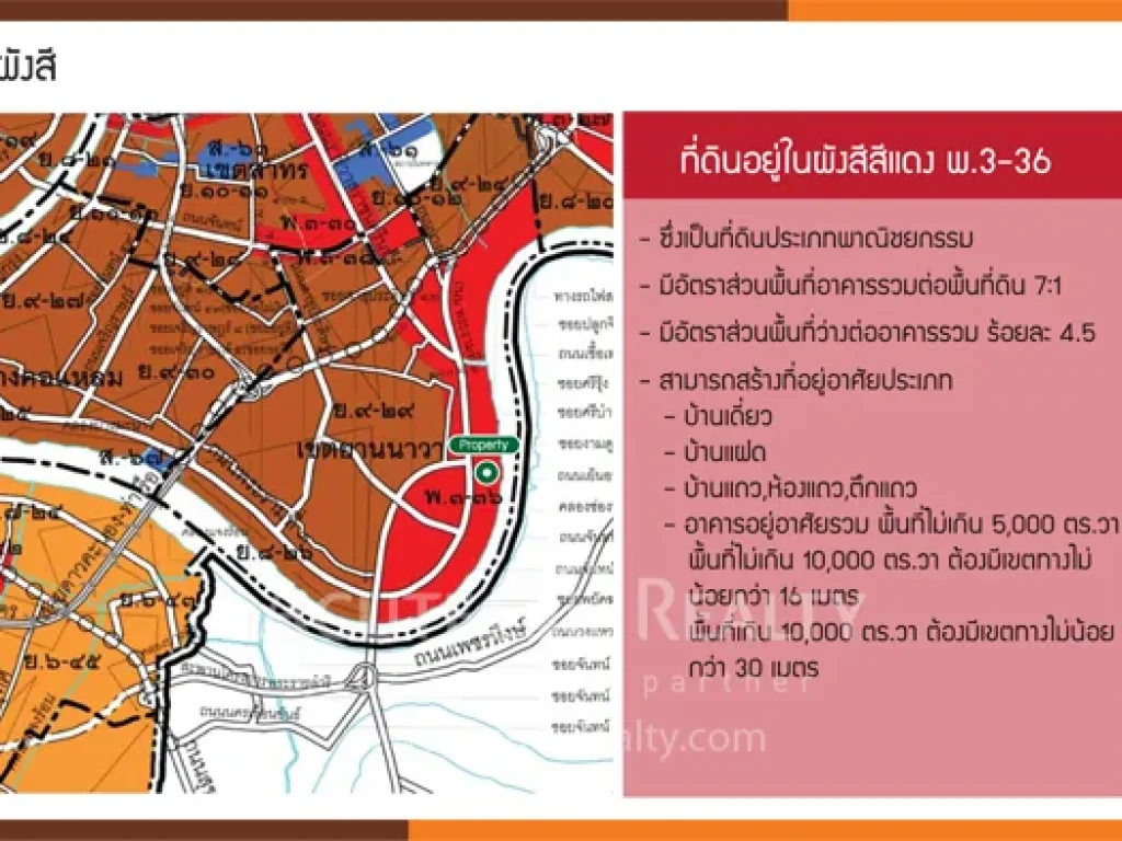 ที่ดิน ขาย ถนนพระราม 3